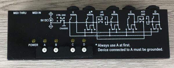G-Lab LMS-1 Line midi switcher